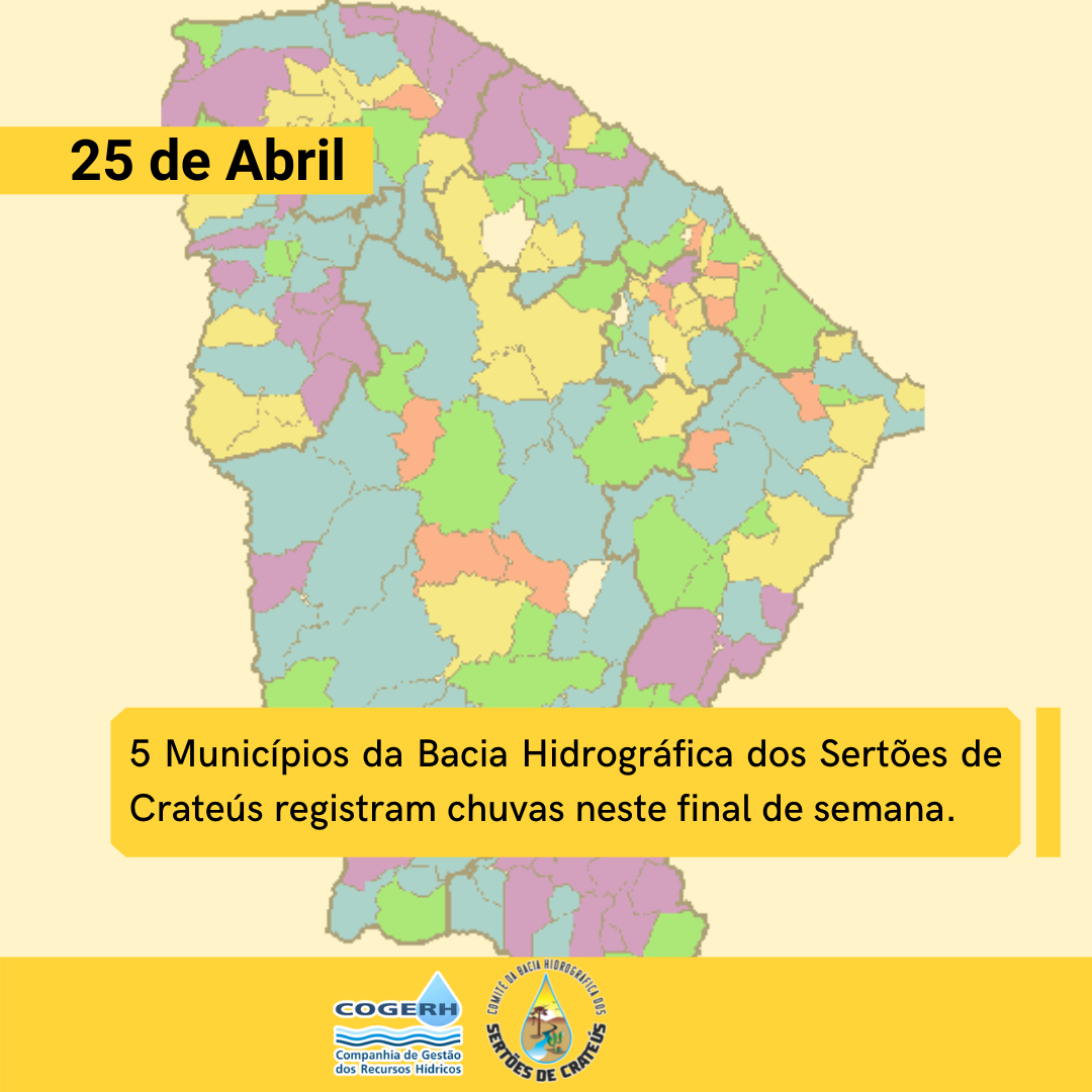 5 municípios da Bacia Hidrográfica dos Sertões de Crateús registram chuvas neste final de semana.